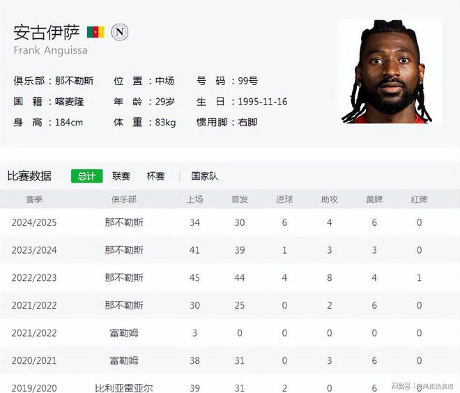 包含奥拉尼尼奥头槌绝杀，那不勒斯-逆转马赛晋级！的词条