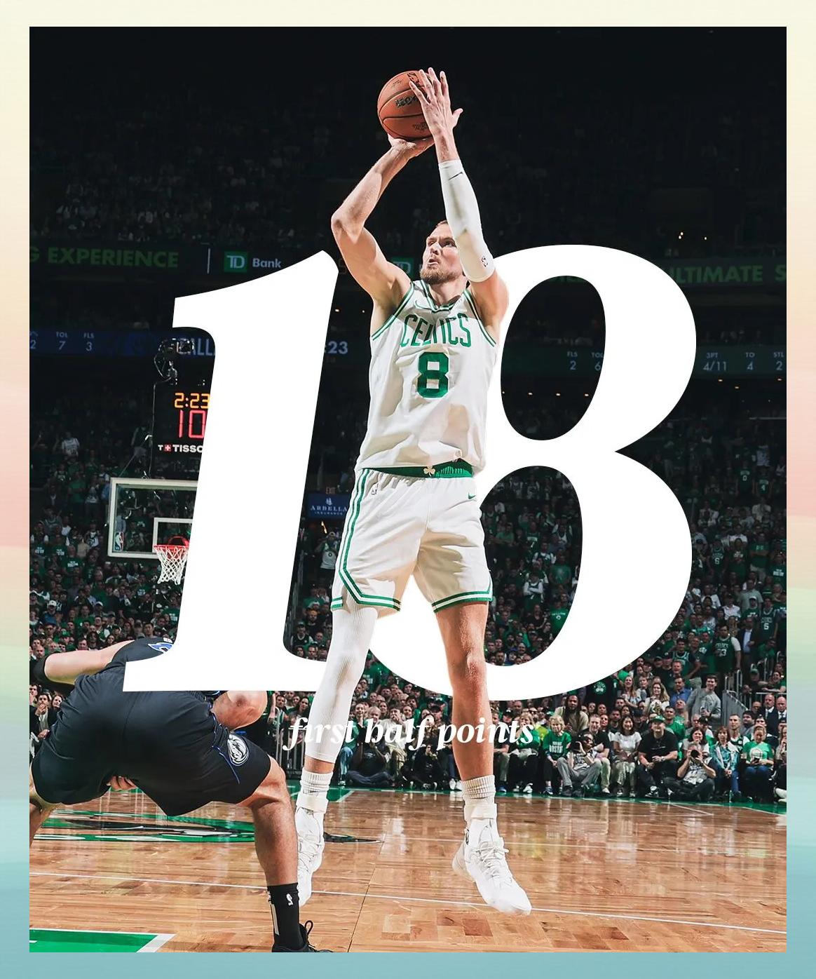 凯尔特人胜马刺：沃克高效得分的简单介绍