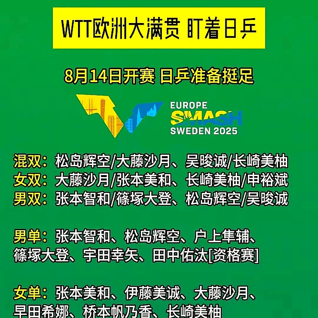 瑞典乒乓球队横扫日本乒乓球队，张本智和惊艳世界的简单介绍